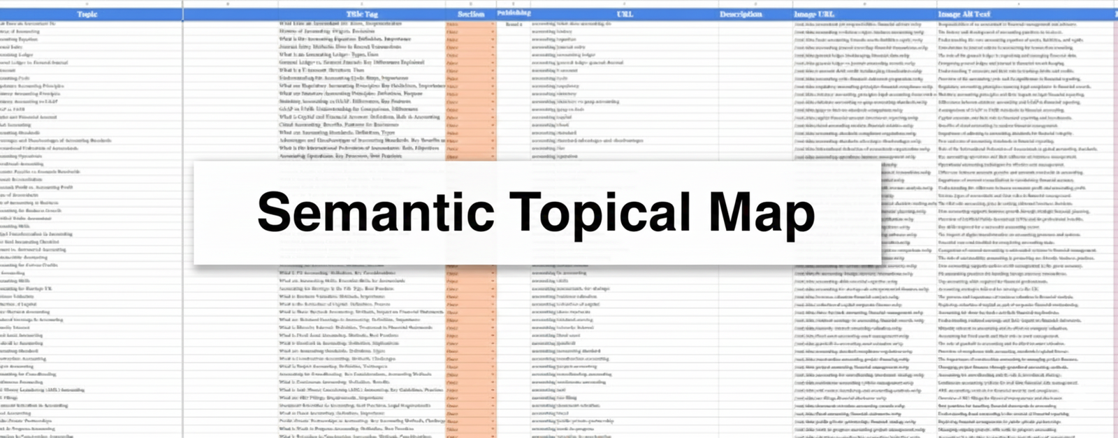 Semantic Topical Map Architecture